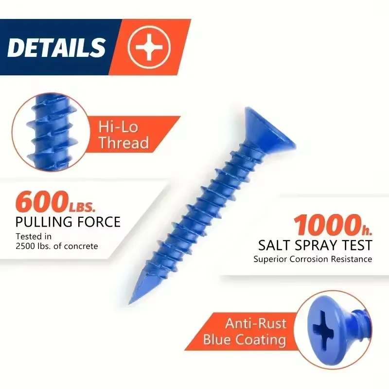80pcs Blue Concrete Screws 3/1 - Woodworking Hatchet ulasan dan harga